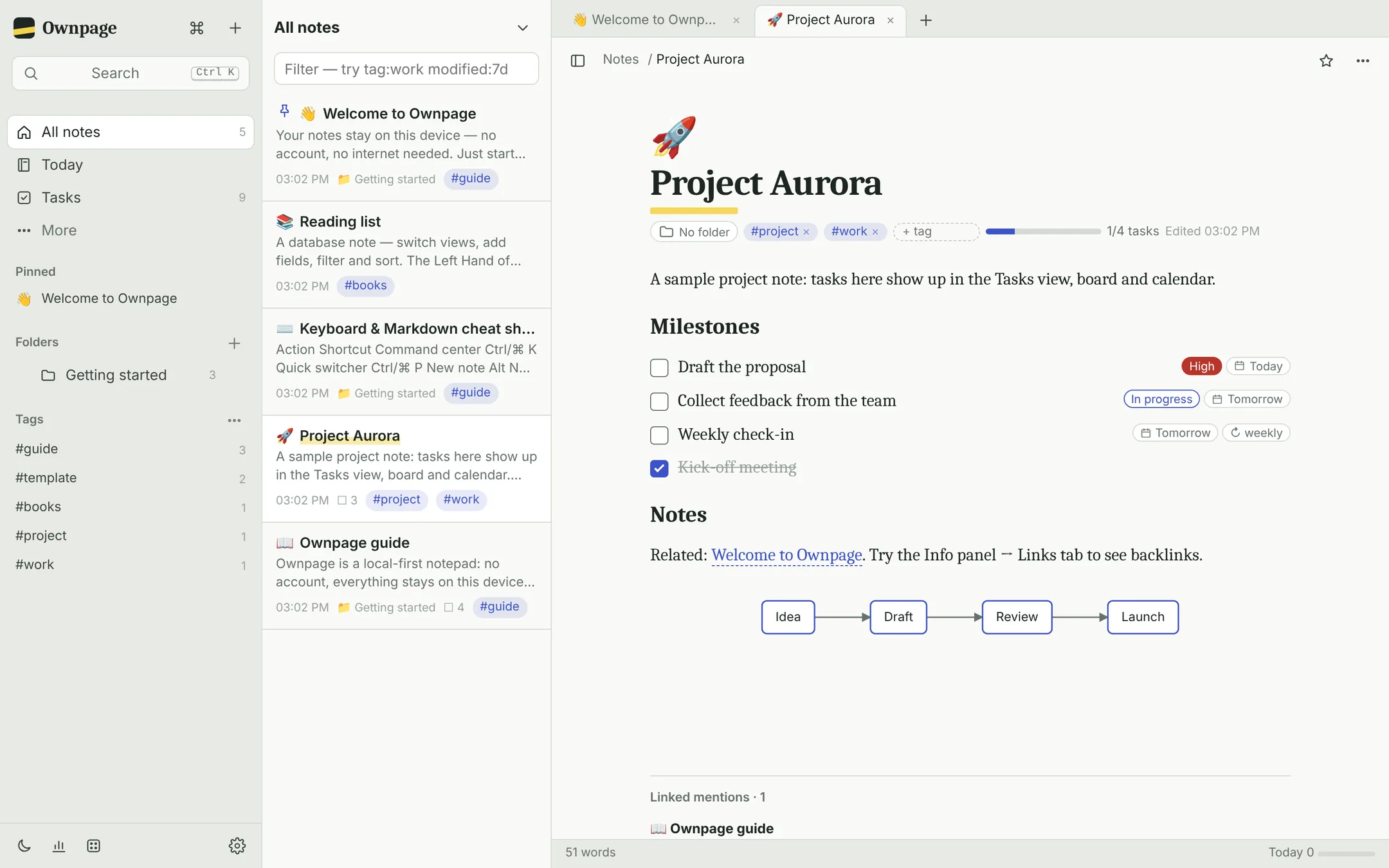 Project note with tasks and a diagram